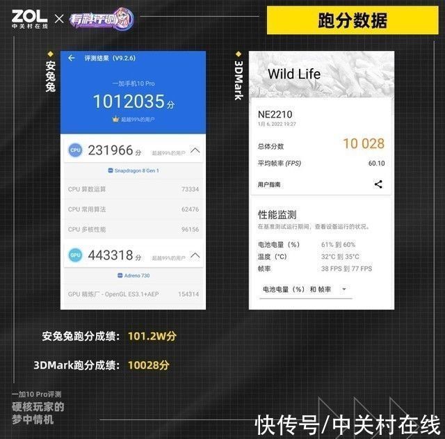 reno|为什么顶级旗舰都选择骁龙8，看完一加10 Pro就明白了