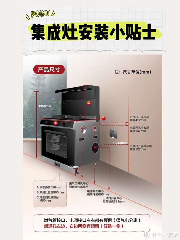 奥田zkm5集成灶|买蒸烤一体集成灶,还是单独买蒸箱+烤箱?油烟机+燃气灶?