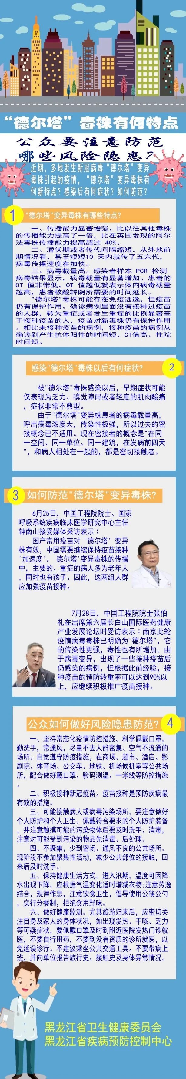权威|关于“德尔塔”和疫苗，权威解答！