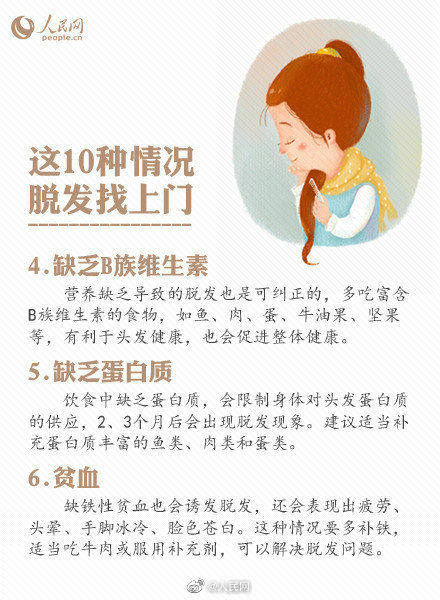 年轻人|90后年轻人已成植发主力军