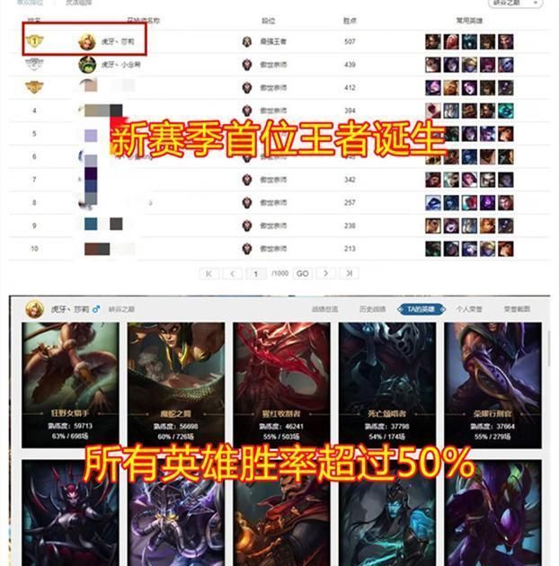 登顶|LOL首位王者诞生，1战绩图碾压百万玩家，网友：这才叫全能王！