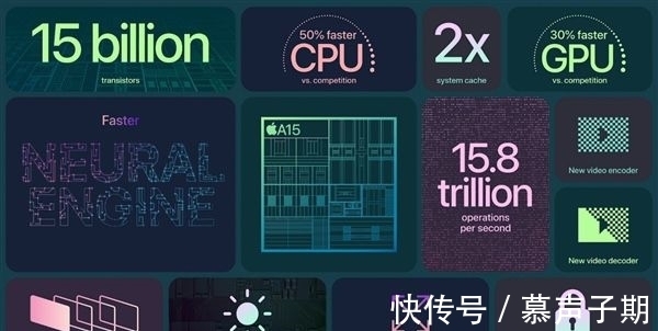 miPhone13系列正式发布,加量还降价,网友:果然是十三香!