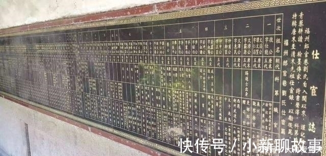 琅琊王氏$中华的第一望族,出了92位宰相,36位皇后,36位驸马,名字听着挺耳熟