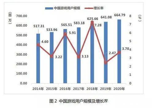 ip|“游戏+文旅”融合之路还好走吗？