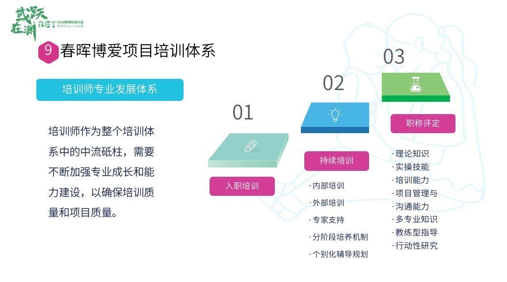 专业|春晖妈妈：孤儿“扶智”与“扶志”之路上的专业教育探索