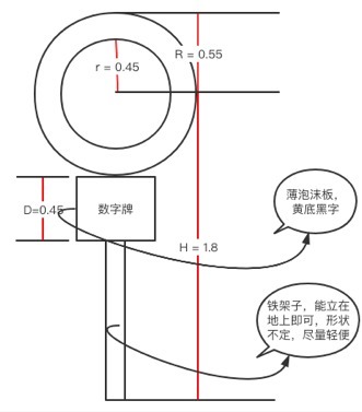 短者|关于举办“智在飞翔”2021 ? 无人飞行器智能感知技术竞赛的通知