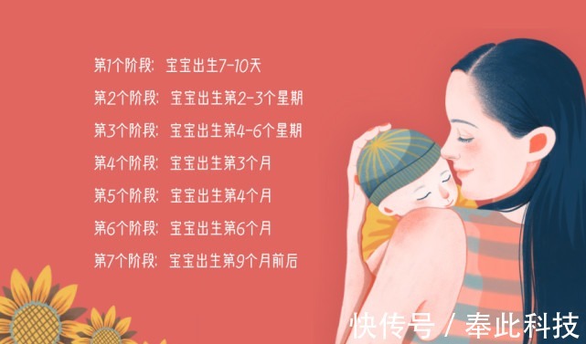 妈妈|3个信号说明宝宝处于“猛涨期”,喂养要跟上,别耽误了娃发育