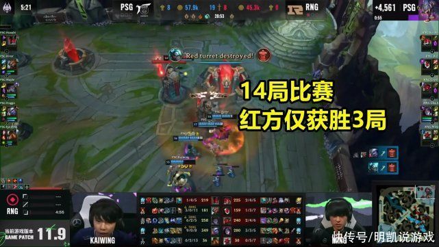 msi|LOL：本届MSI有多不平衡？蓝方胜率高达79%，红方仅21%