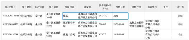 云锦阁|成都三环内一现房带装总价236W+，仅7组报名