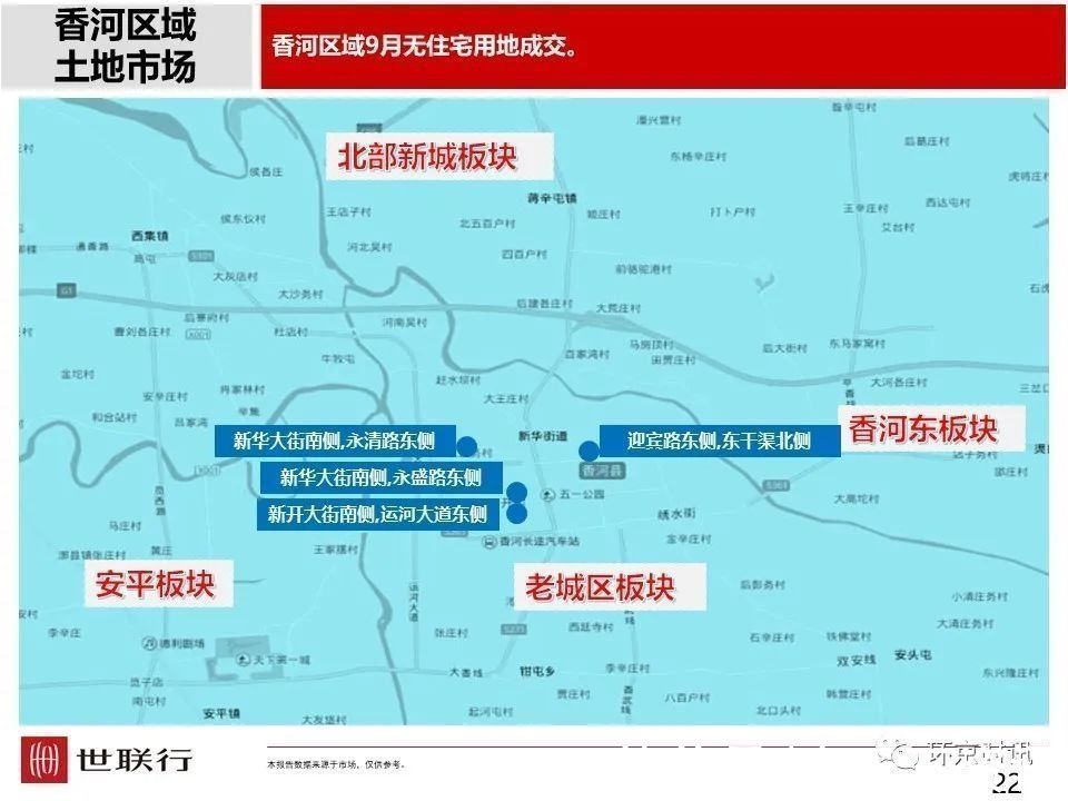 安次区|2021年9月廊坊部分区域成交量及房价走势一览