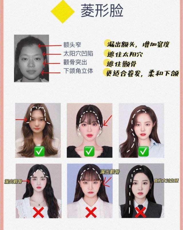 你什么“脸型”，就配什么发型和衣服！自测一下，搭对了美个几倍