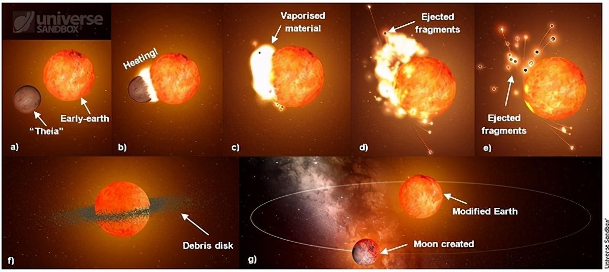 地球中空说成真?科学家称,地球内部隐藏了一颗原行星