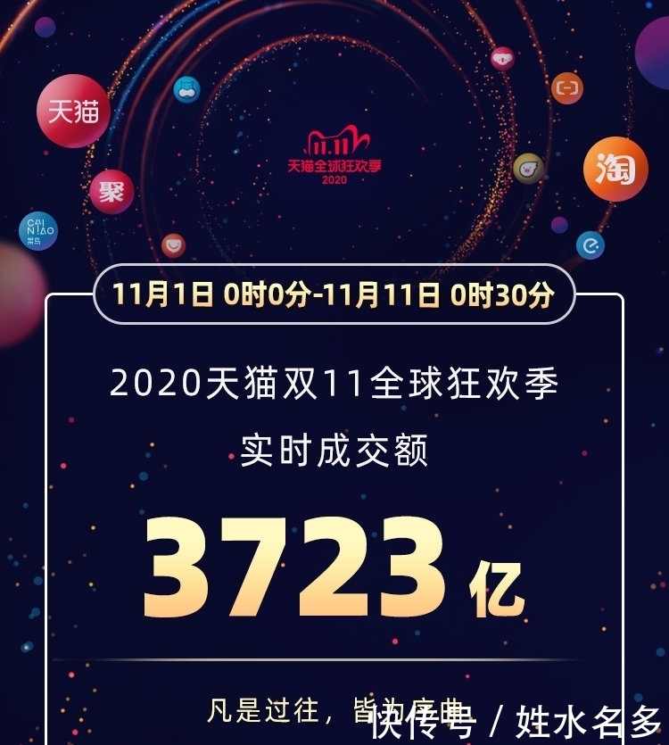 性价比|4G还是5G？选这7款手机价格不到1500元！满足你对性价比的要求！