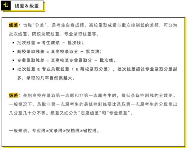 高考常见的7种分数线解读，志愿填报参考