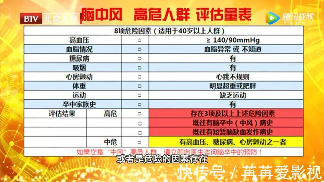 养生堂|身体3个地方疼，可能是血管堵了！老中医调养食疗方，你家也有