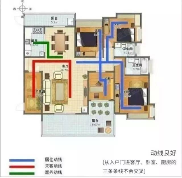 开间|如果你买的房子具备这8个特征，那么恭喜你，你家房子要升值了