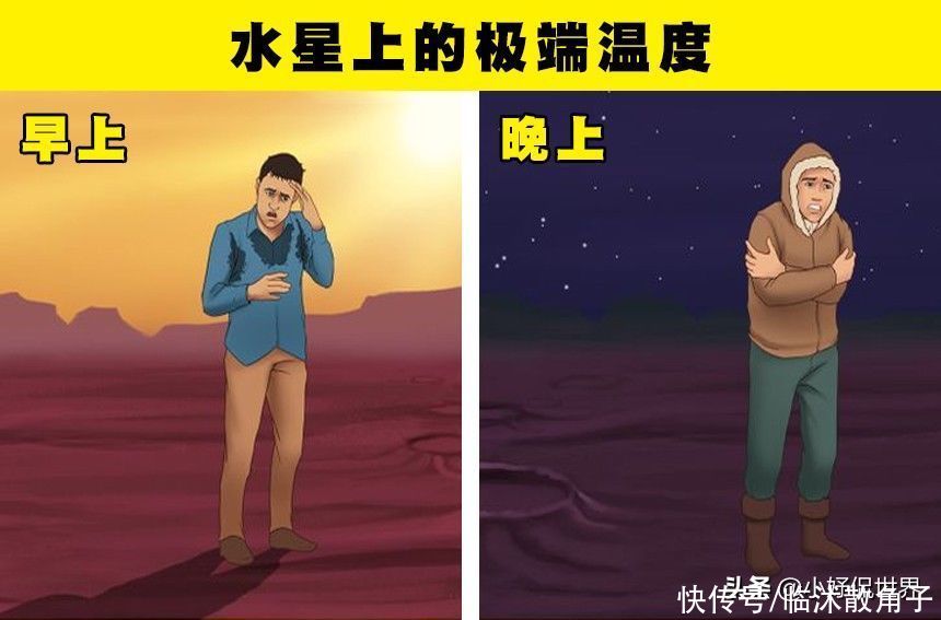 星球 如果人类可以在不同星球生存，可以看到的12种大气现象