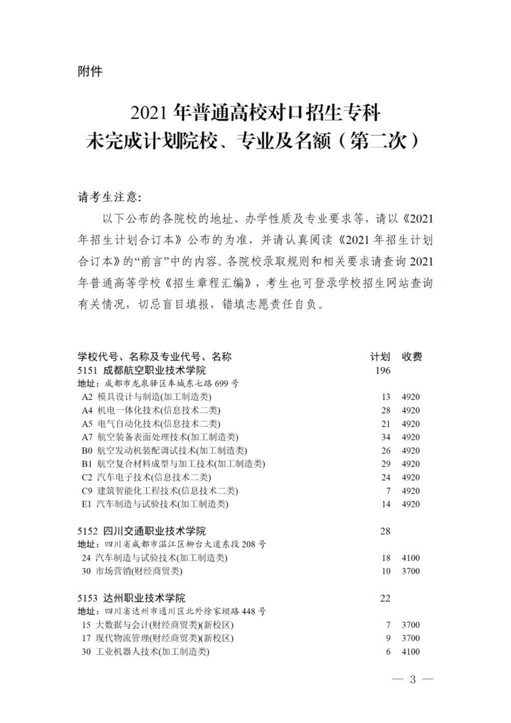 专科录取|17日11:00截止！对口招生专科录取未完成计划院校第二次征集志愿来啦