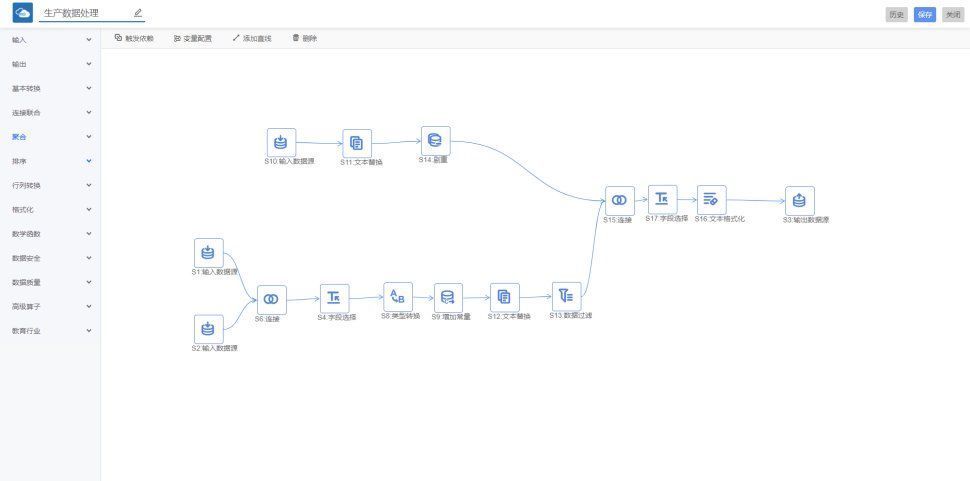 nextionbi|在nextionBI线上发布会上，传统企业展示了对于数据分析的深度理解