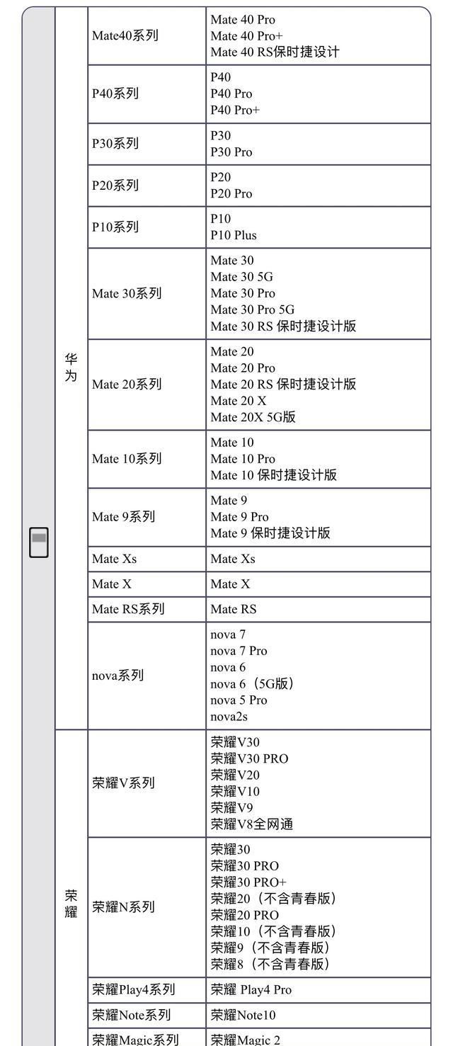 交通卡|原来手机还能当交通卡，公交地铁都能刷，看完涨知识了