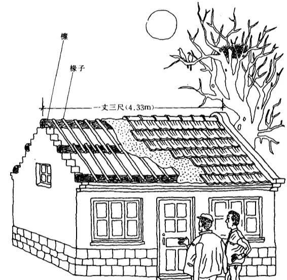桁条一丈三 不压自来弯 是什么意思 快资讯