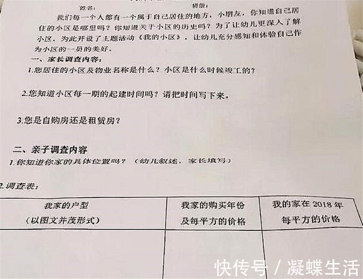 父母|幼儿园摸底查家境,不仅要孩子“画车标”,还调查妈妈的月经史?