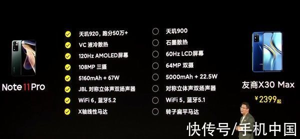 双光线传感器|Redmi Note 11系列正式发布 首发天玑920 1799元起