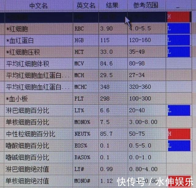 低血钾|16岁初中生突然不能活动,医生从他体内抽出红色液体