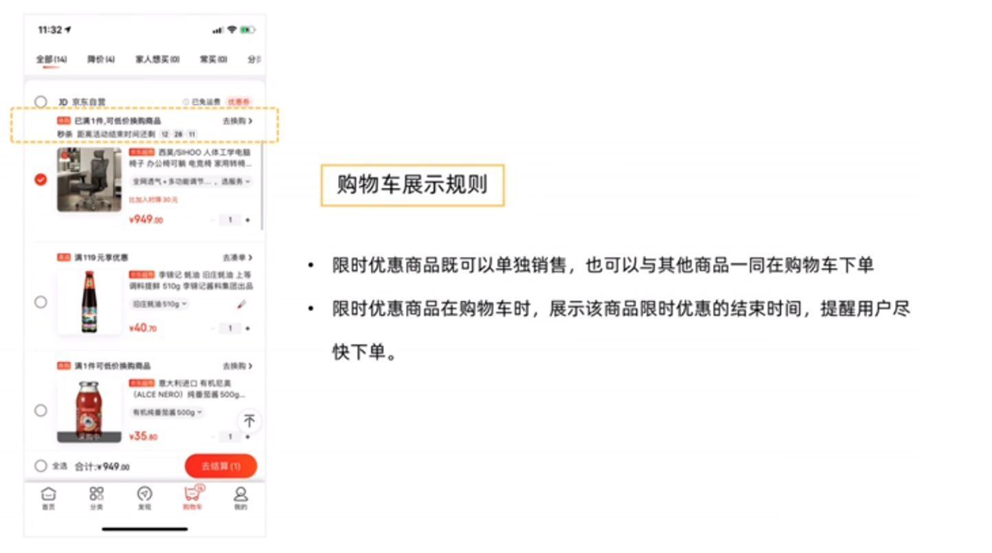 sku|5000字干货!带你了解电商后台促销模块设计(下)