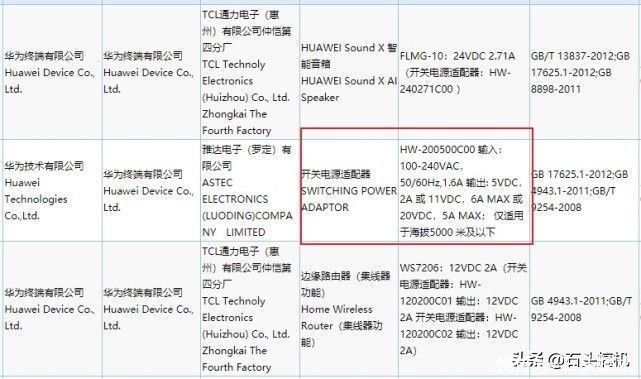 华为m华为P50系列不支持很是遗憾！华为100W快充头通过3C认证