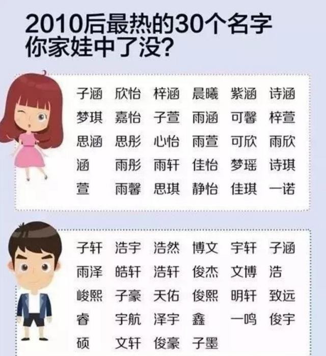 孩子|最常见“关”姓爸爸,以为给女儿取个温柔的名字,老师却叫不出口