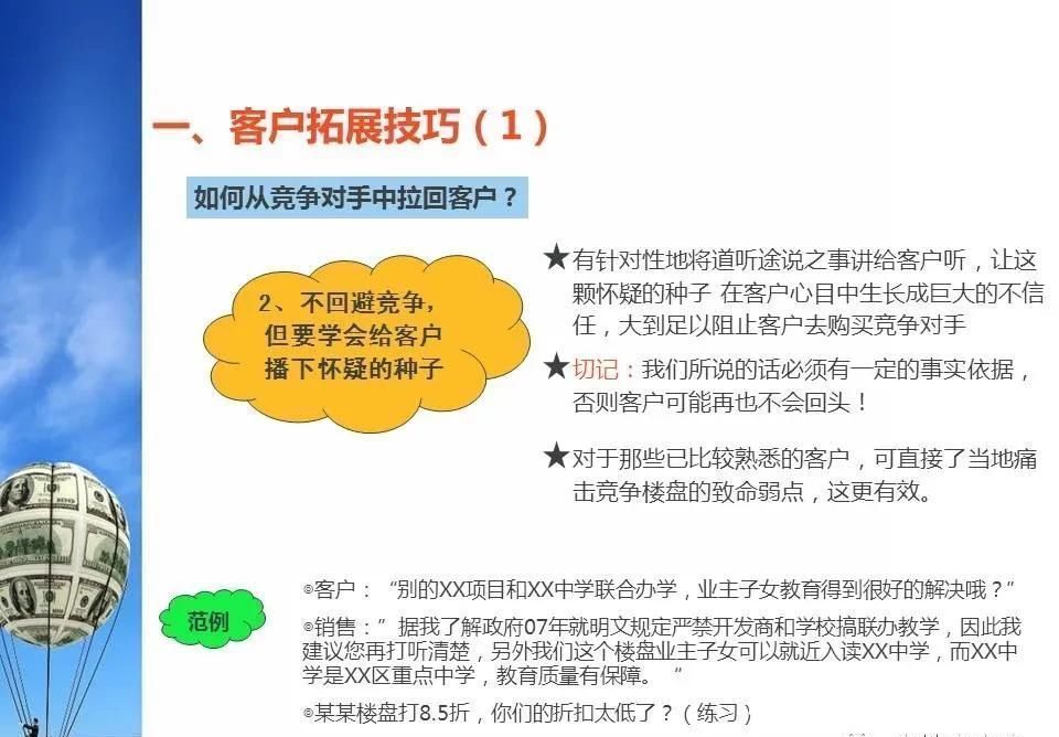 优秀|「干货」优秀置业顾问是如何炼成的？