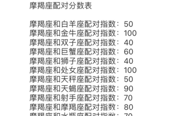 9月23日是什么星座配对 9月23日是什么星座配对