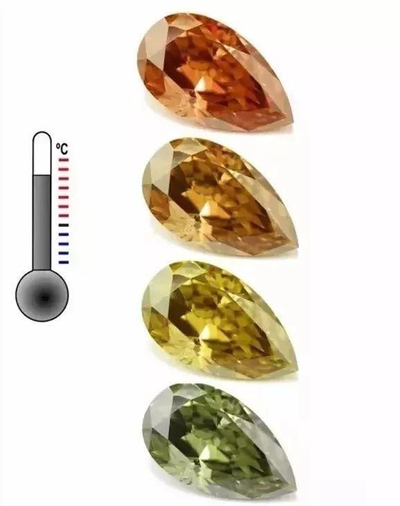 月光石 8种珠宝界特有的光学效应,又美又神奇,能认识一半都算行家啦!