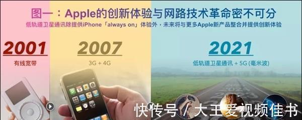 卫星|iPhone 13第一猛料出现，苹果爆料一哥郭明錤真不简单