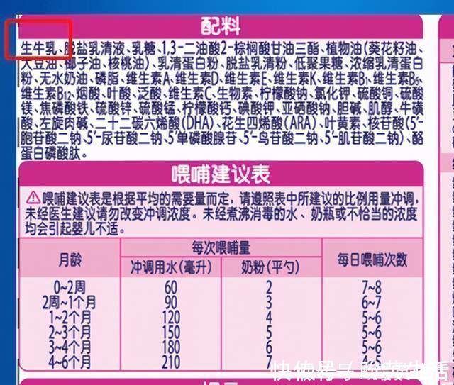 营养师|宝宝6个月断母乳后,一喝奶粉就便秘?营养师:你的奶粉选错了