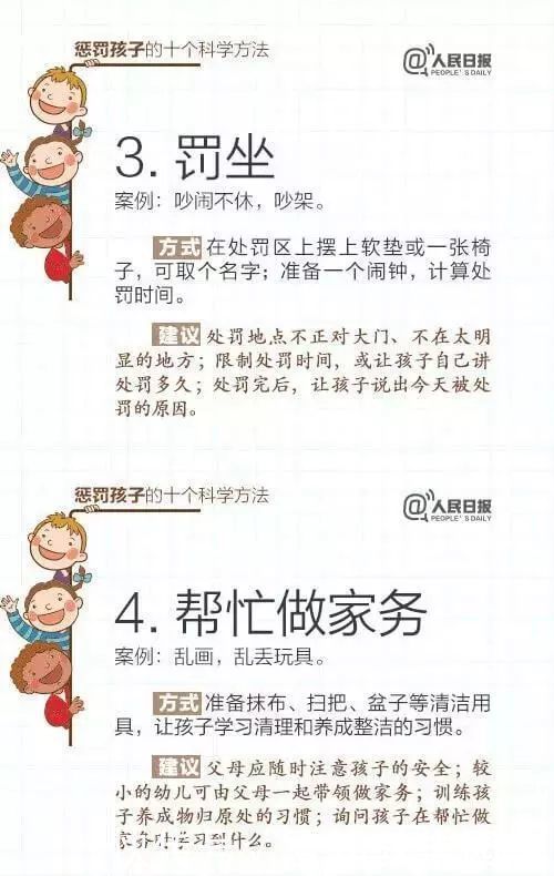 表扬|人民日报：15个表扬孩子和10个惩罚孩子的科学方法，家长必读！