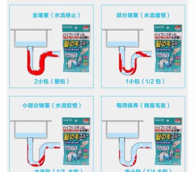  分钟|日本主妇太厉害5分钟快速解决家务难题，干净如新一整年