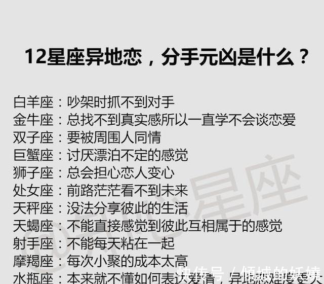 吵架|和12星座吵架的后果是什么 都来了解一下