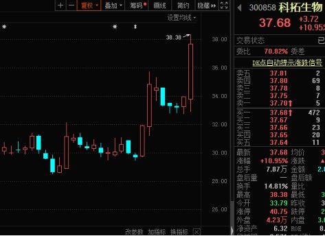 概念股|新题材突然爆发，美国将幽门螺杆菌列为致癌物，我国近60%人群感染（附概念股）