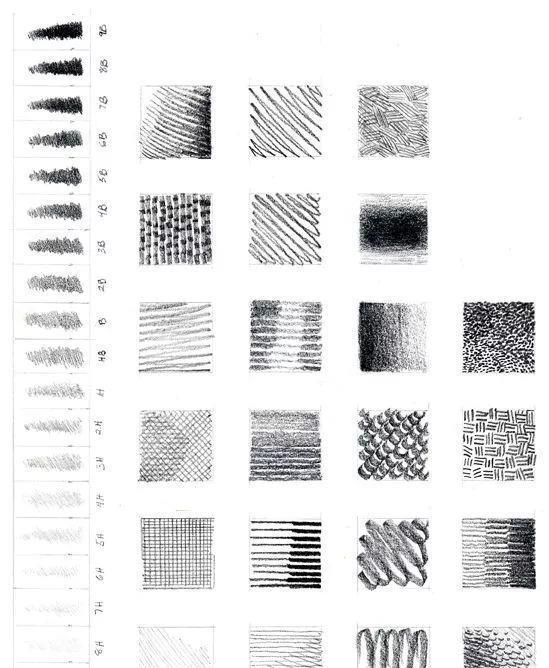 方法|画画必看的排线方法和技巧!