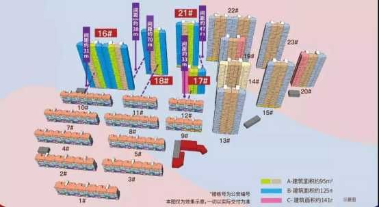 期房|注意!这种房子当下值得买!