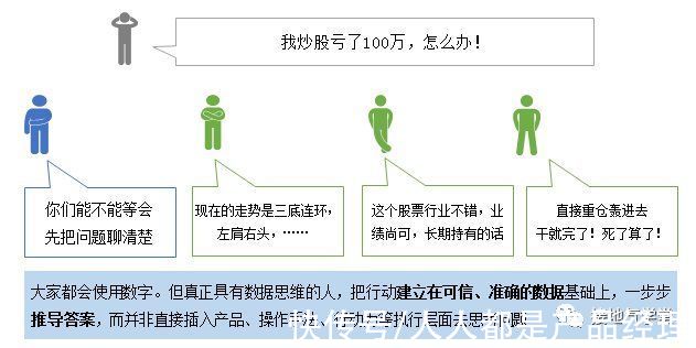 思维方式|大厂都在谈的数据思维，到底怎么建立？