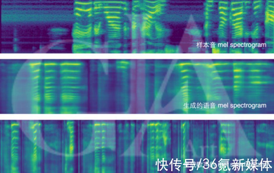 沉浸式|从沉浸式展览到Metahuman，「GLA」希望让“ALiCE”成为有生命的虚拟偶像