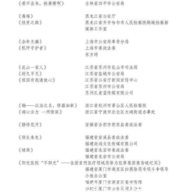 平安|第五届平安中国“三微”比赛放榜!快来康康~