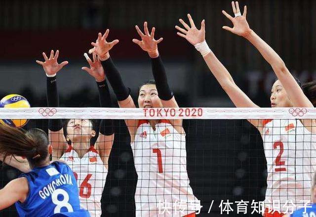 东京奥运|中国女排2022大名单,东京奥运12人落选6人,老将姚迪未进训练营