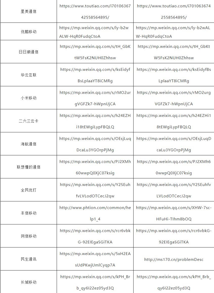 移动通信|工信部要求加强全国移动电话卡“一证通查”服务保障工作