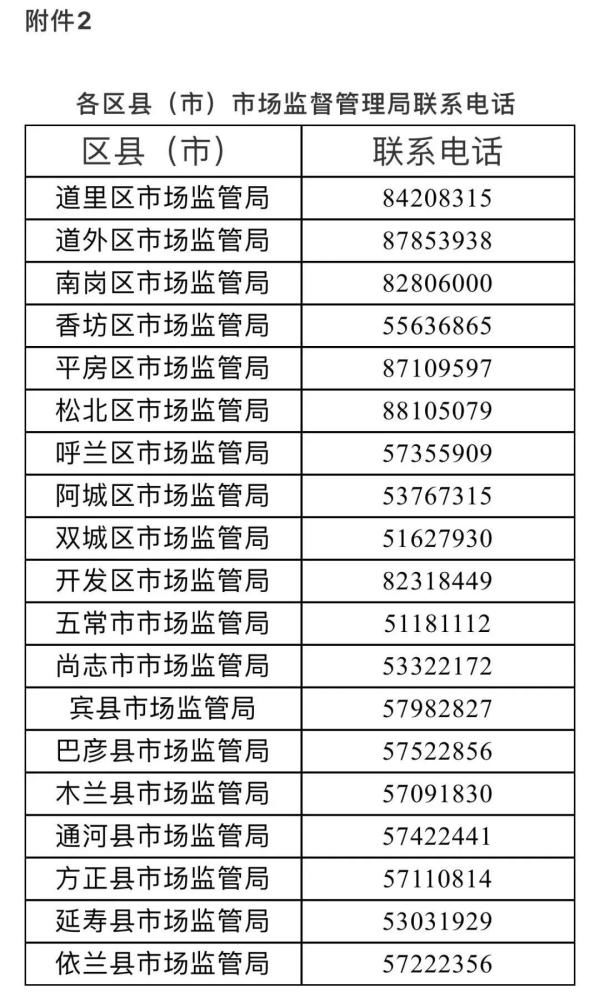 新冠肺炎|辽宁疾控发布最新提醒！事关元旦春节