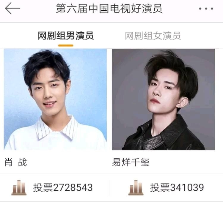 中国电视好演员投票结束，肖战票数获第一，杨紫力压赵丽颖