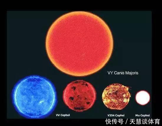 盾牌座 地球在宇宙中的地位,超出了我们的想象